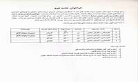 فراخوان جذب نیرو طرح پزشک خانواده روستایی