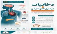 دخانیات و بیماری های مزمن